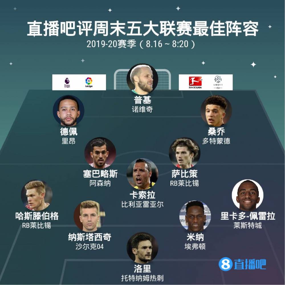 国际舞台