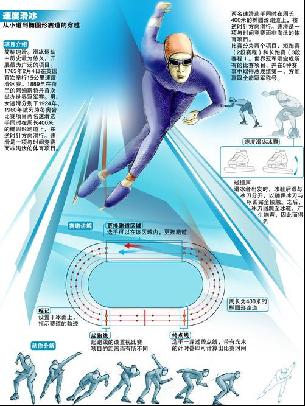 非一时运气