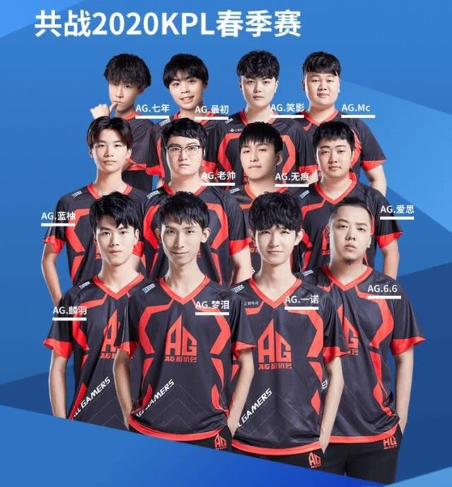 是一门技巧