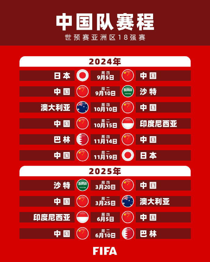的优势